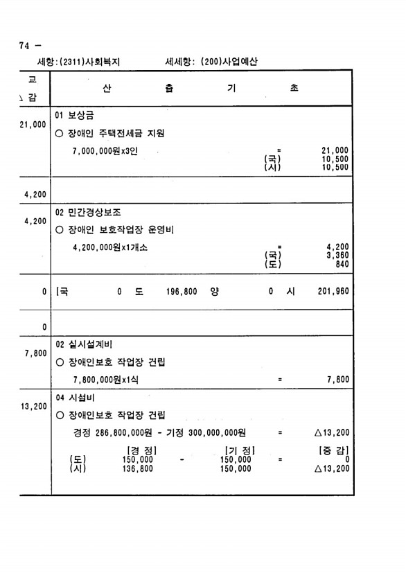 334페이지