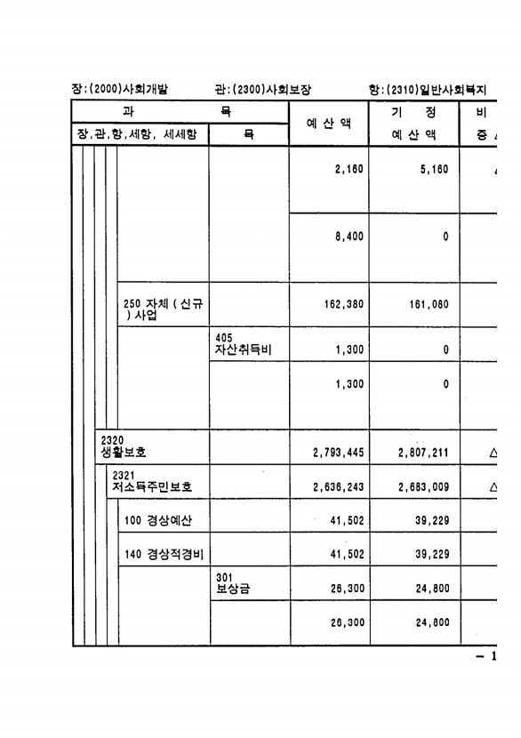 335페이지