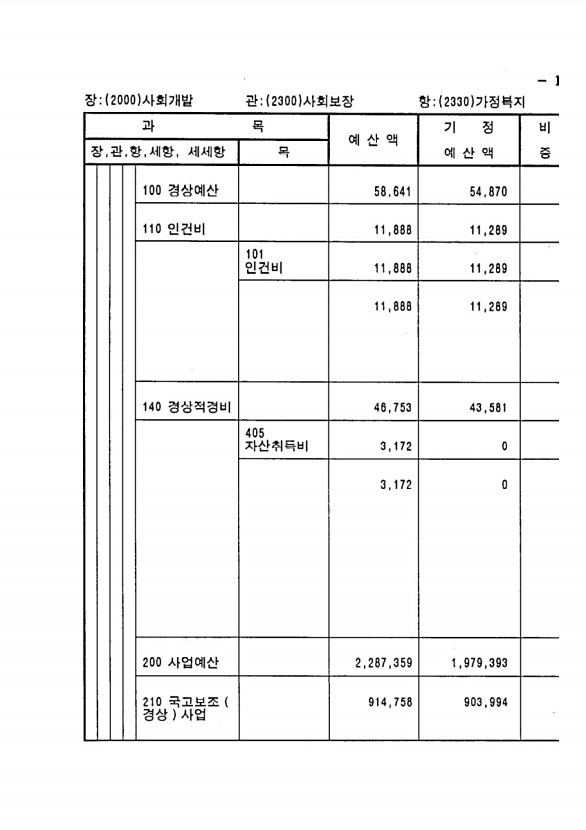 341페이지