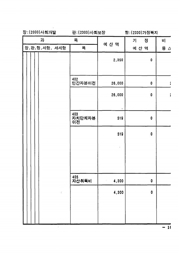 347페이지