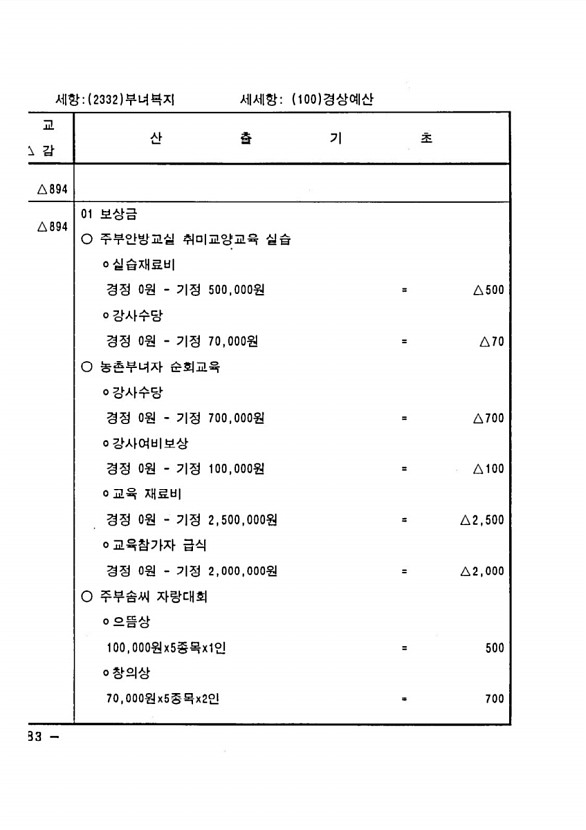 352페이지