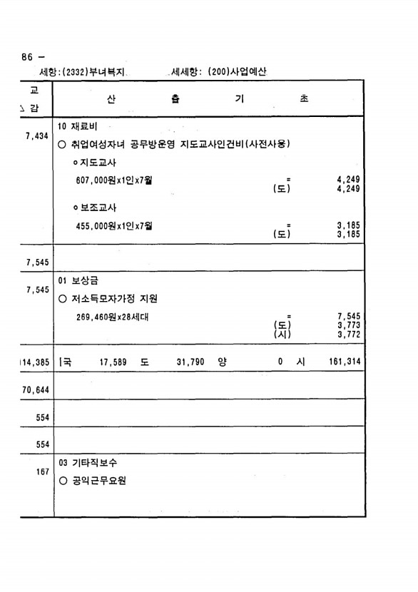 358페이지