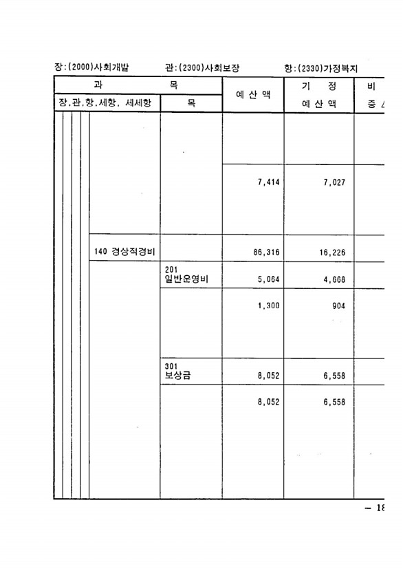 359페이지