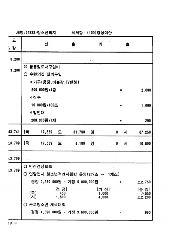 364페이지