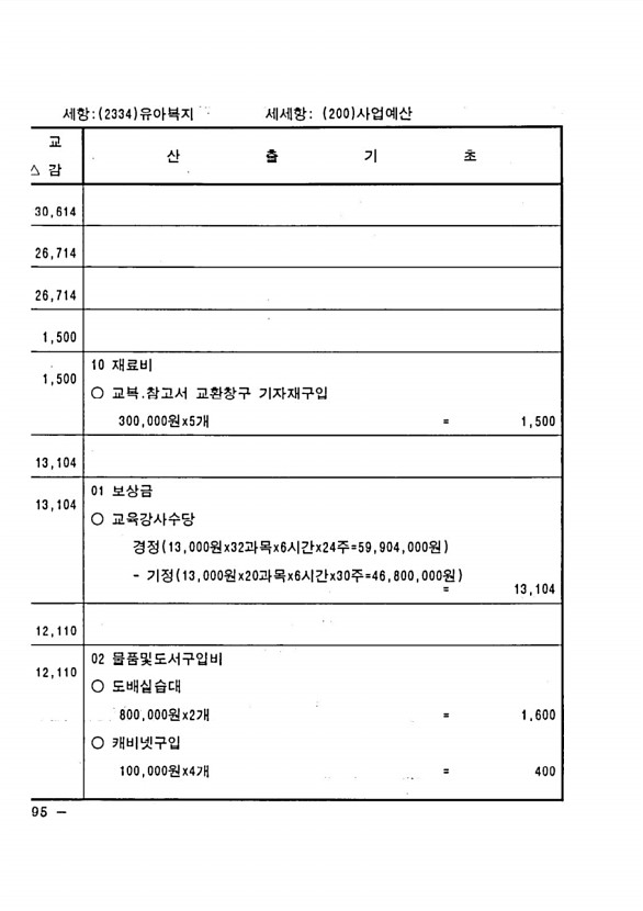 376페이지