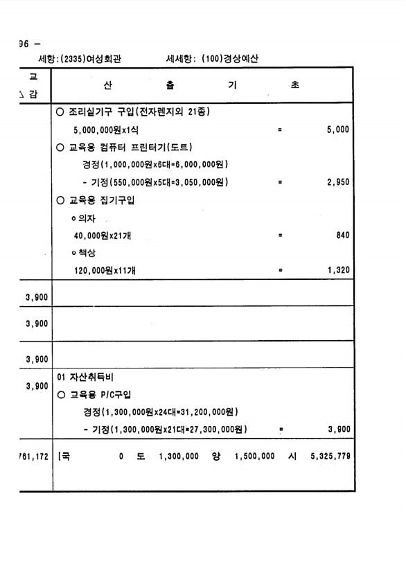 378페이지