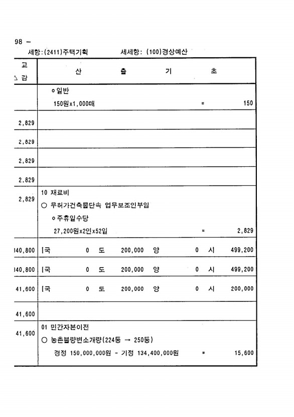 382페이지