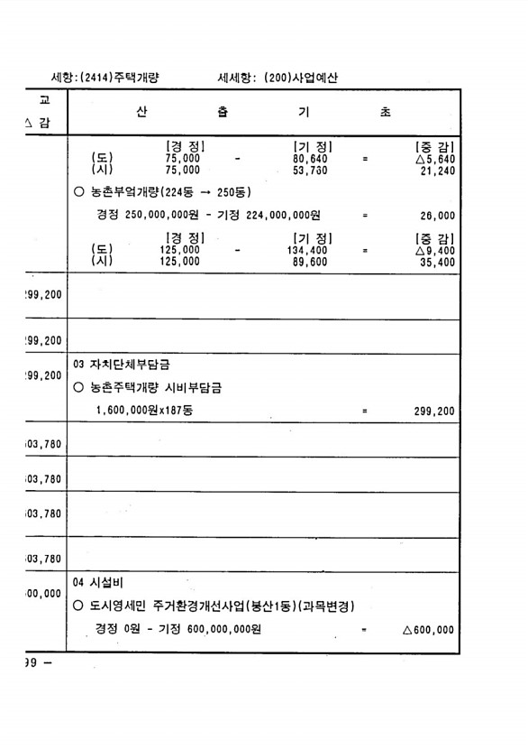 384페이지