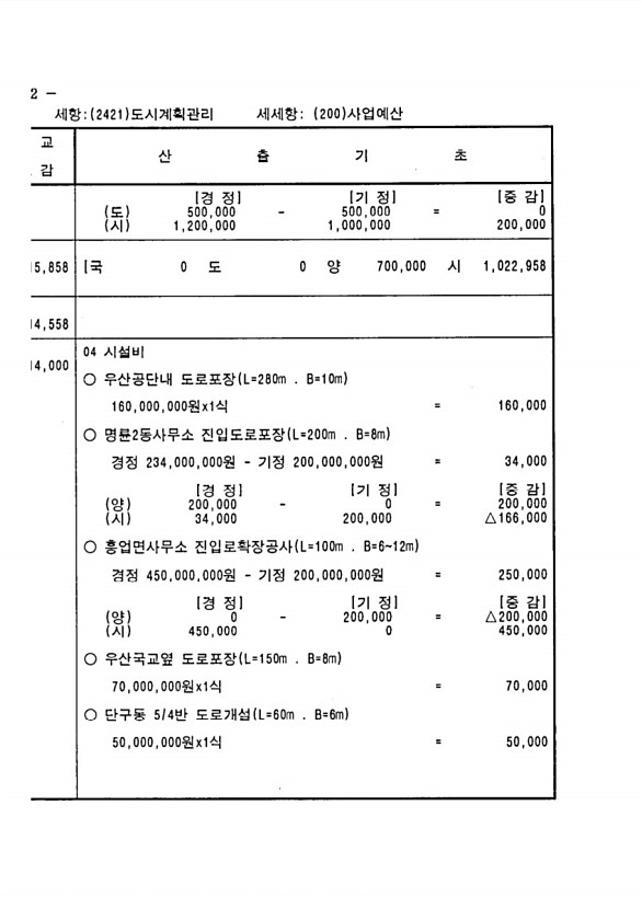 390페이지