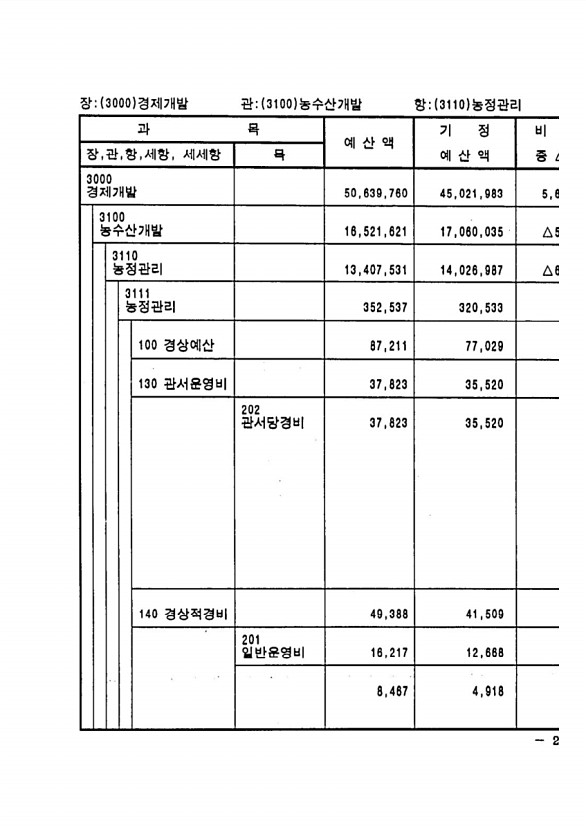 407페이지