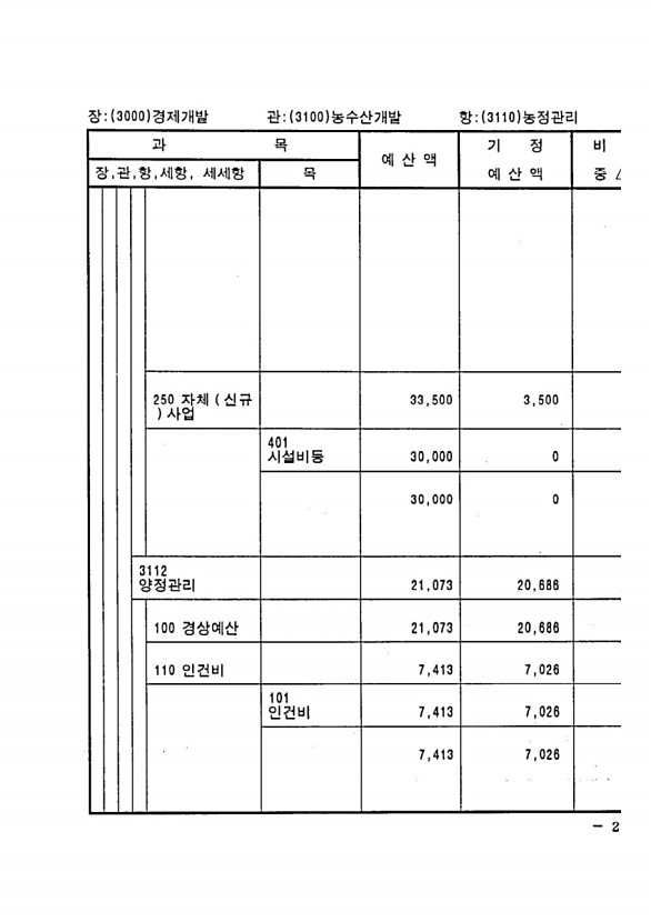 411페이지