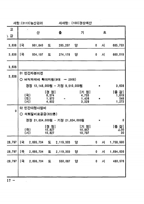 416페이지