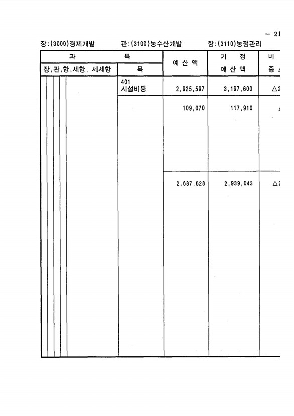 417페이지