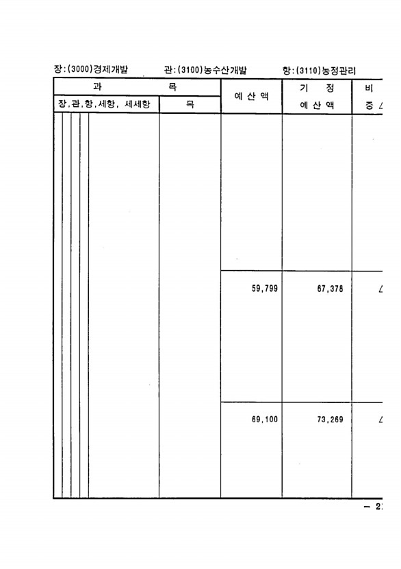 419페이지