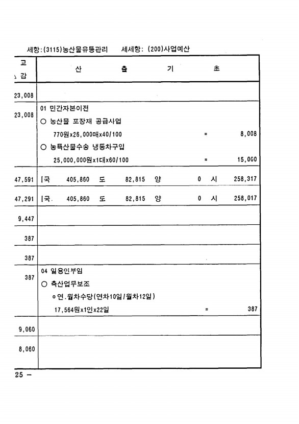 432페이지