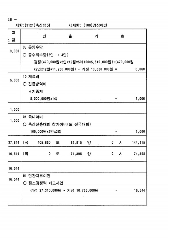 434페이지