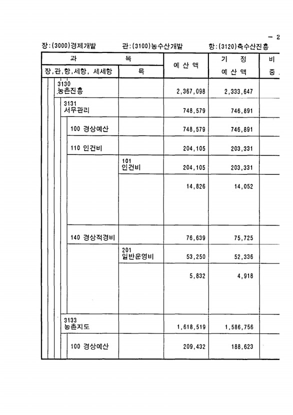 437페이지