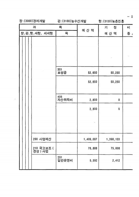 441페이지