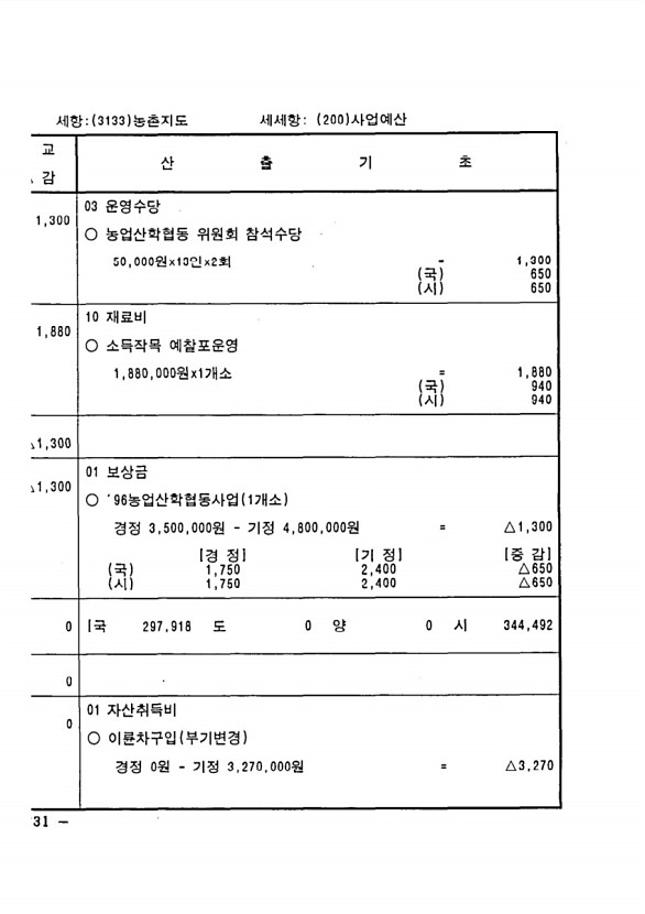 444페이지