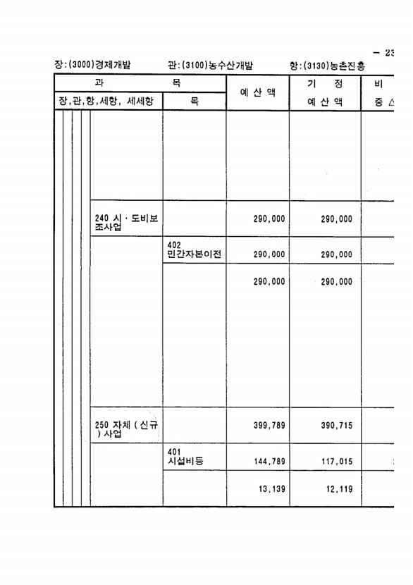 445페이지