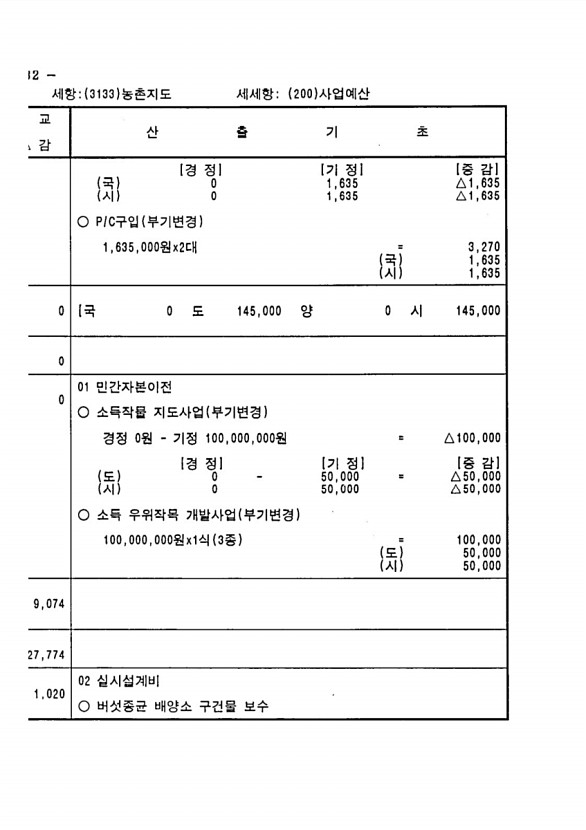 446페이지