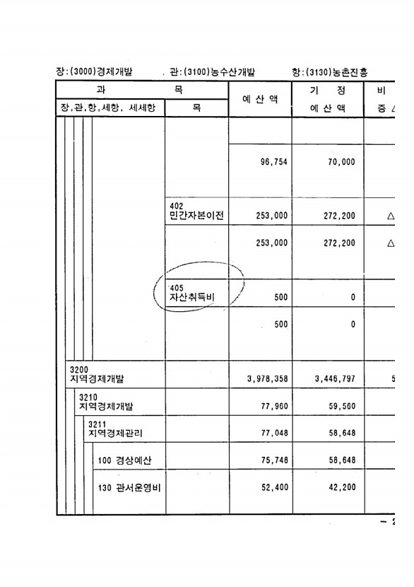 447페이지