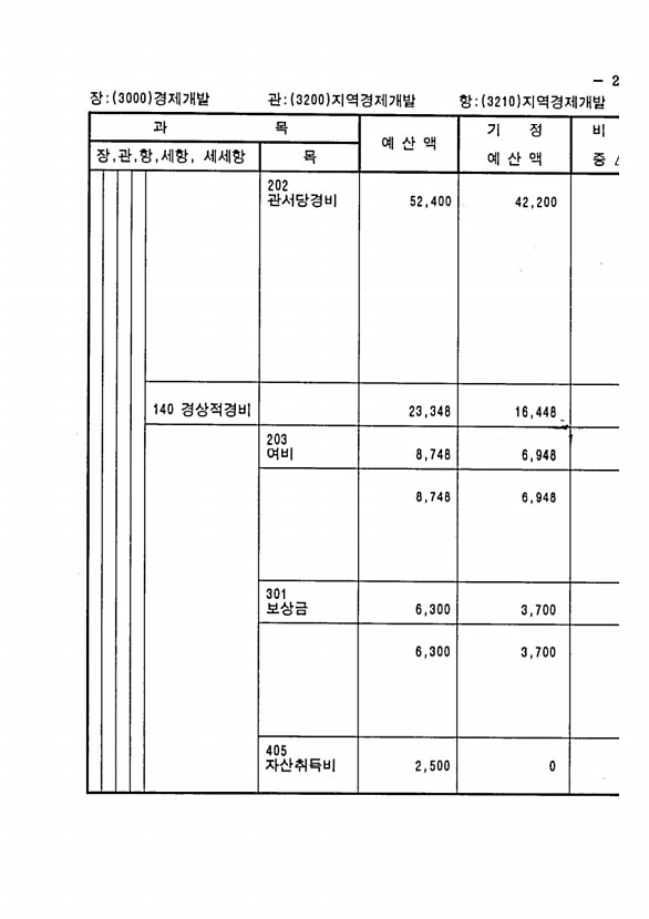 449페이지