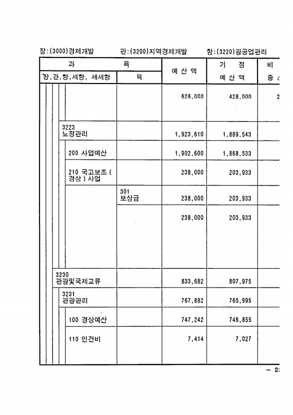 455페이지