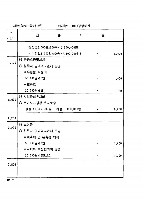 460페이지