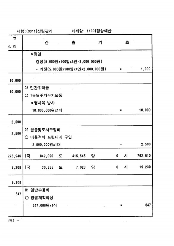 464페이지