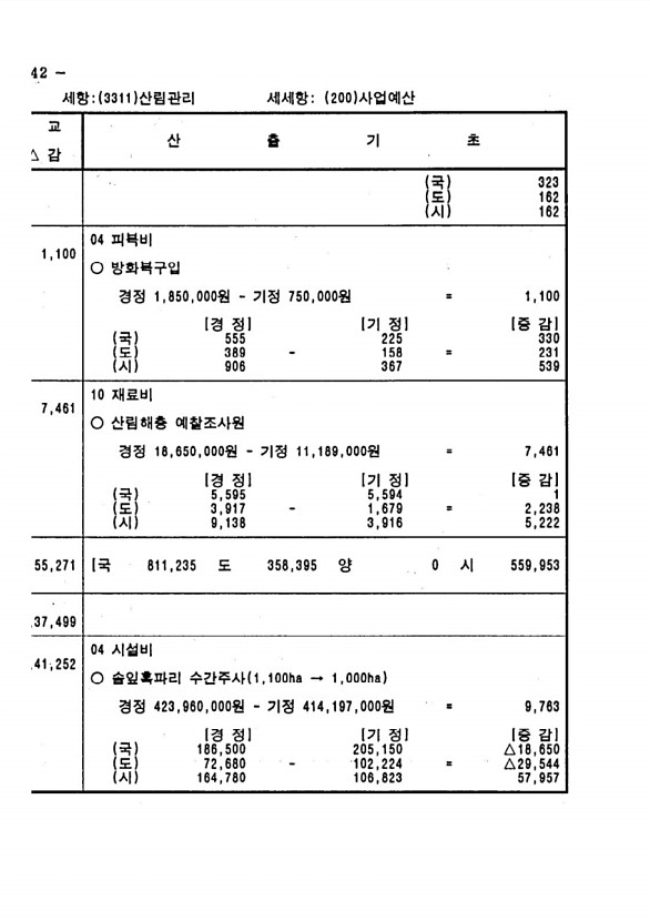 466페이지