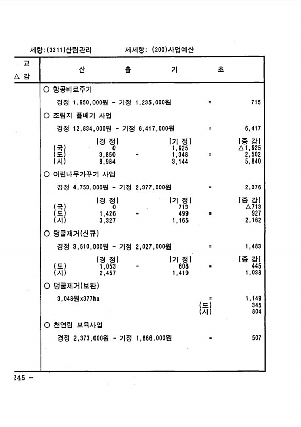 472페이지