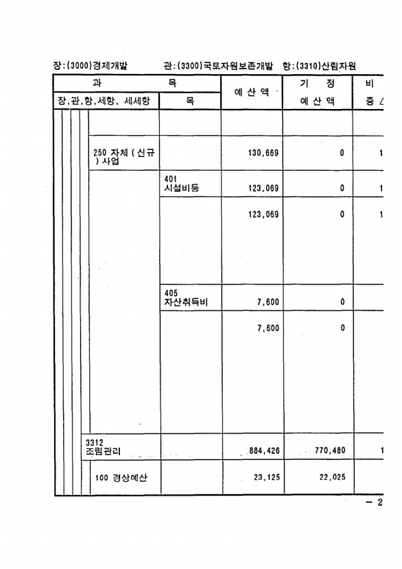 479페이지