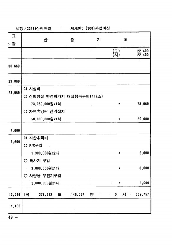 480페이지