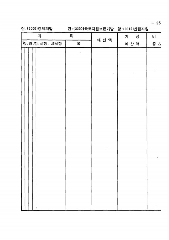 485페이지