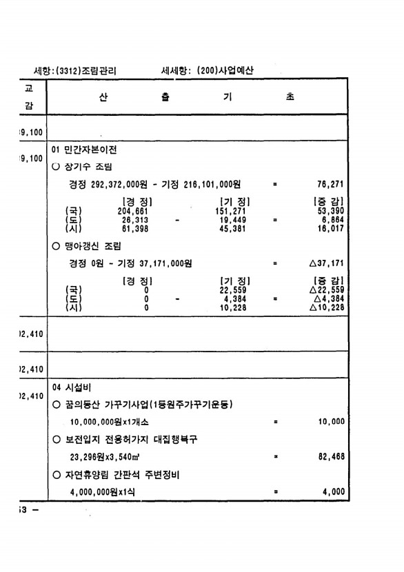 488페이지