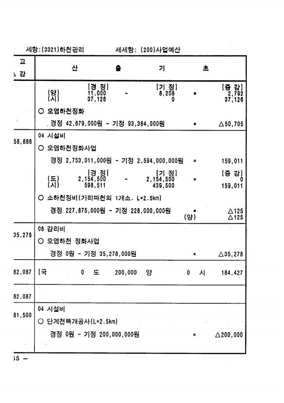 492페이지