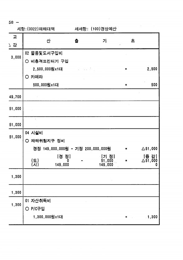 498페이지