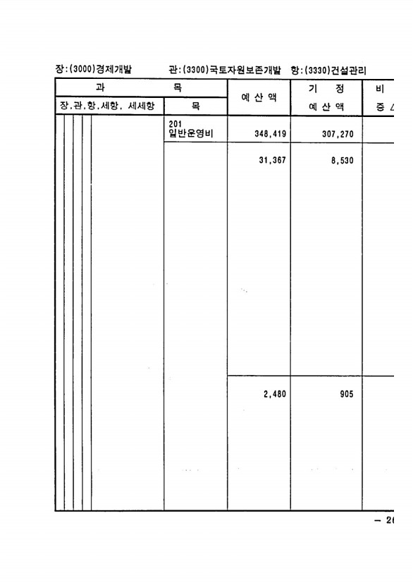 503페이지