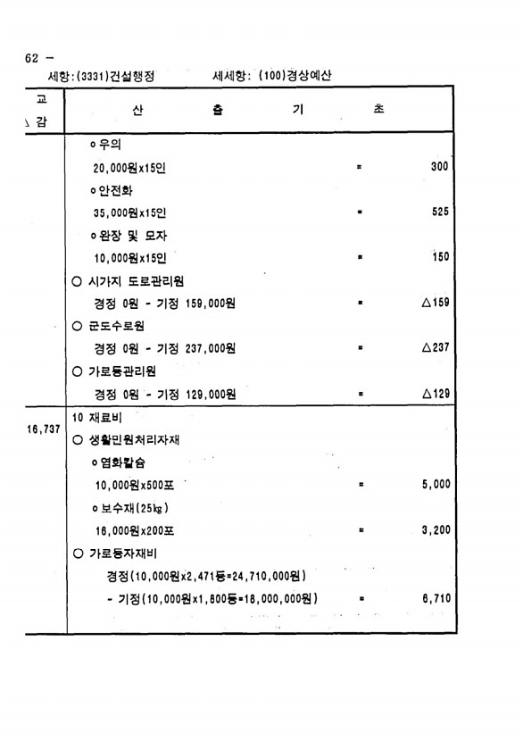 506페이지