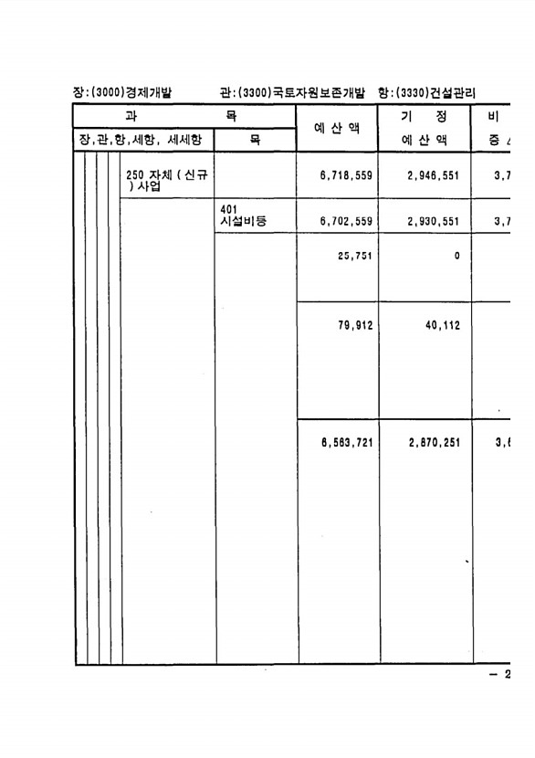 515페이지