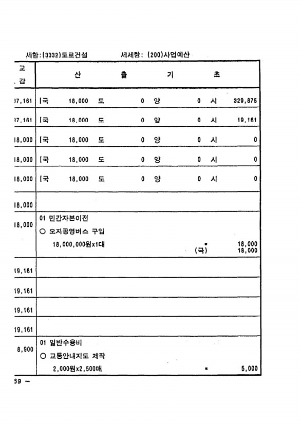 520페이지