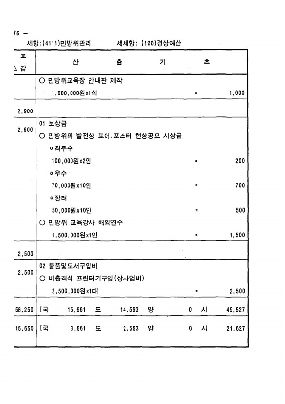 530페이지