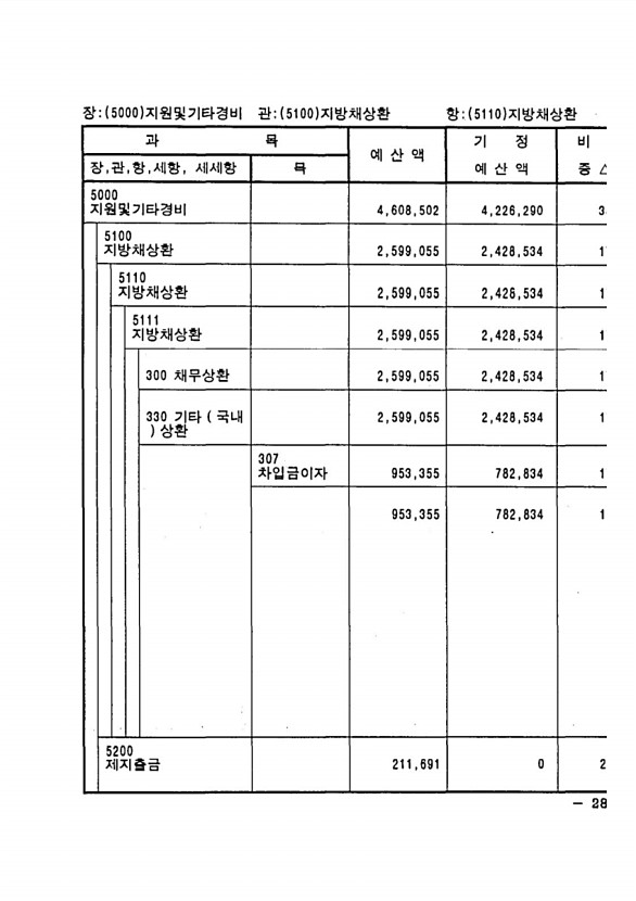 543페이지