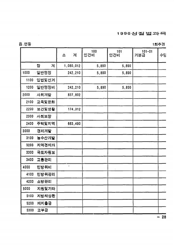 549페이지