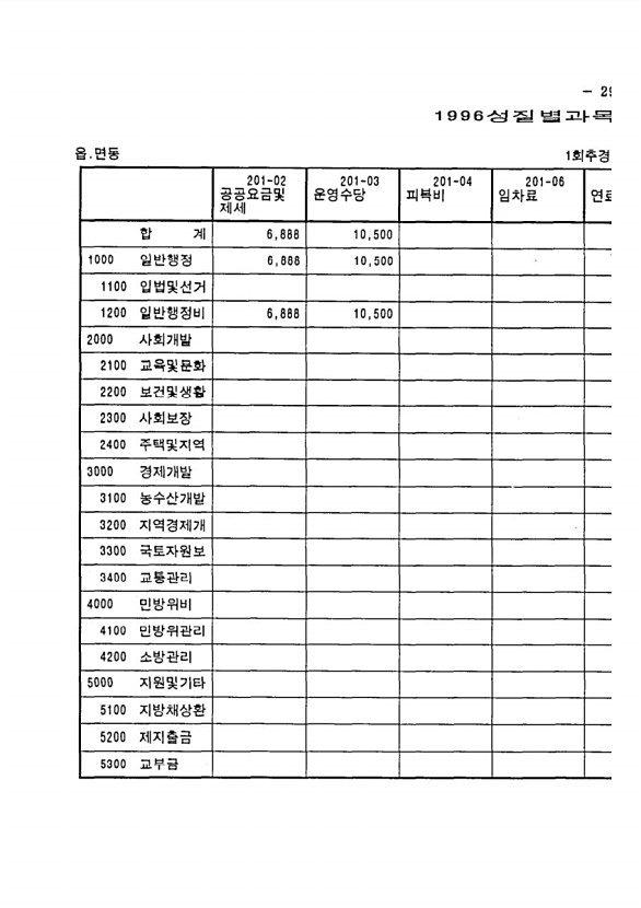 551페이지