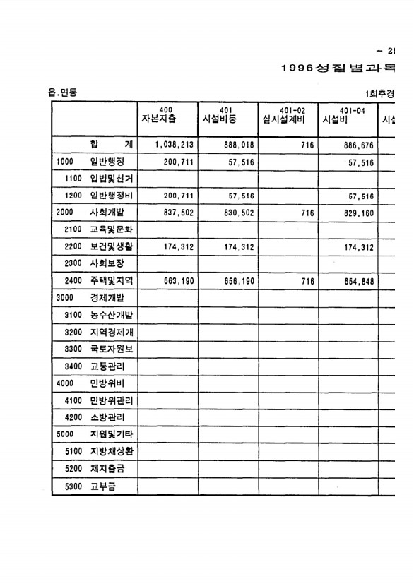 555페이지