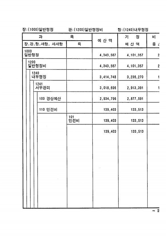 561페이지