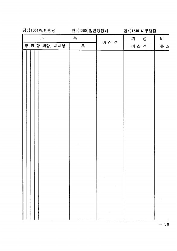 569페이지