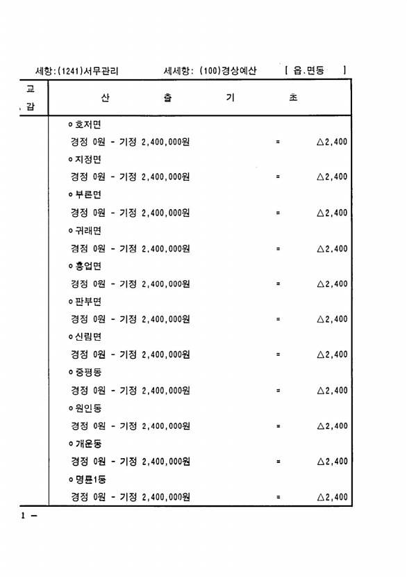 570페이지